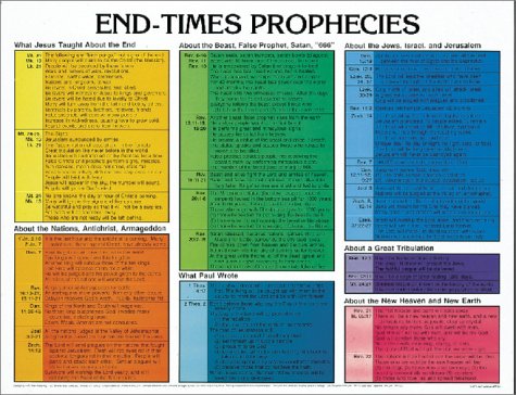 Book cover for End Times Prophecies Chart