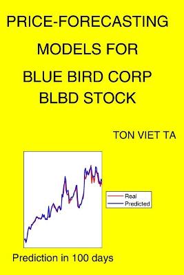 Book cover for Price-Forecasting Models for Blue Bird Corp BLBD Stock