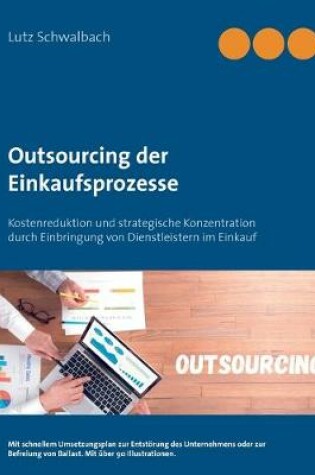 Cover of Outsourcing der Einkaufsprozesse