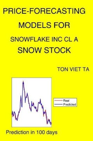 Cover of Price-Forecasting Models for Snowflake Inc Cl A SNOW Stock