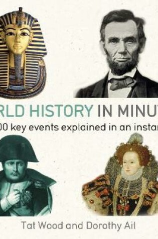 Cover of World History in Minutes