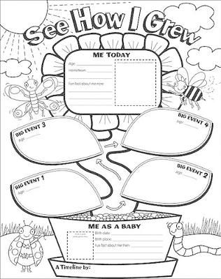 Book cover for Graphic Organizer Posters: My Timeline (Grades K-2)