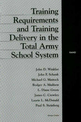 Cover of Training Requirements and Training Delivery in the Total Army School System