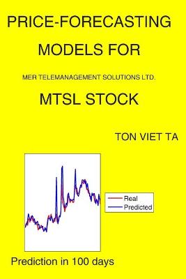 Book cover for Price-Forecasting Models for MER Telemanagement Solutions Ltd. MTSL Stock