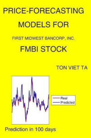 Cover of Price-Forecasting Models for First Midwest Bancorp, Inc. FMBI Stock