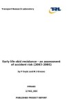 Book cover for Early life skid resitance