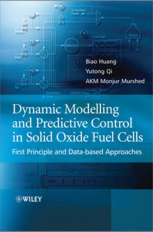 Cover of Dynamic Modeling and Predictive Control in Solid Oxide Fuel Cells