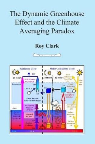 Cover of The Dynamic Greenhouse Effect and the Climate Averaging Paradox