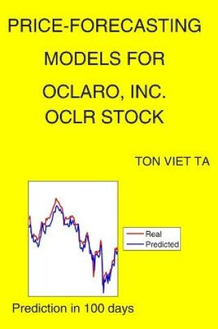 Cover of Price-Forecasting Models for Oclaro, Inc. OCLR Stock