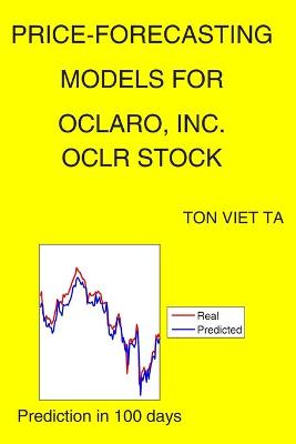 Cover of Price-Forecasting Models for Oclaro, Inc. OCLR Stock