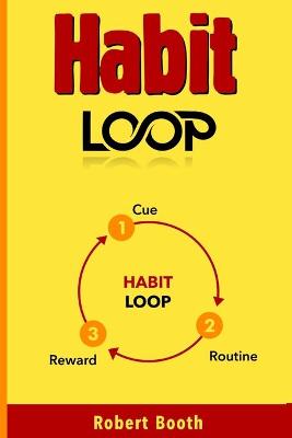 Book cover for Habit Loop