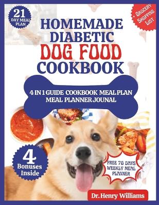 Book cover for Homemade Diabetic Dog Food Cookbook