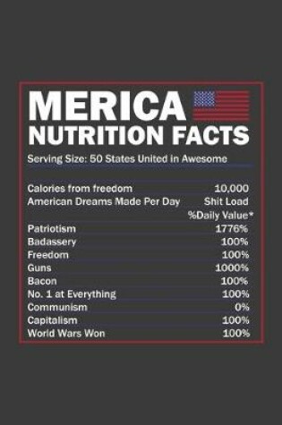 Cover of Merica Nutrition Facts