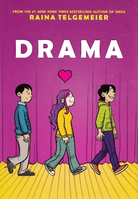 Book cover for Drama