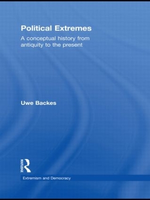 Book cover for Political Extremes