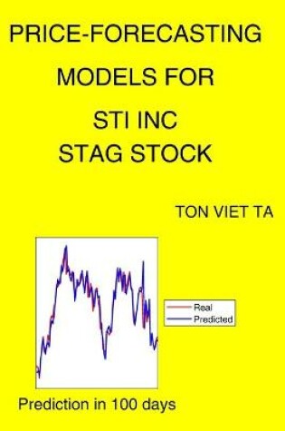 Cover of Price-Forecasting Models for STI Inc STAG Stock