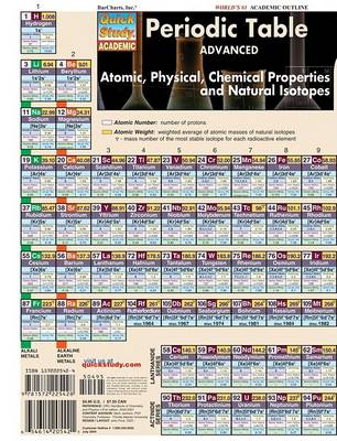 Book cover for Periodic Table Advanced