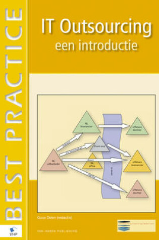 Cover of It Outsourcing Aeuro Een Introductie
