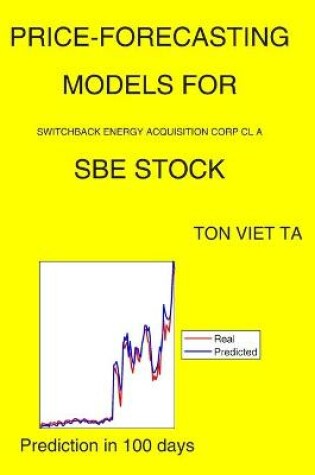 Cover of Price-Forecasting Models for Switchback Energy Acquisition Corp Cl A SBE Stock