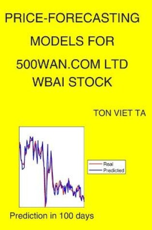 Cover of Price-Forecasting Models for 500Wan.com Ltd WBAI Stock