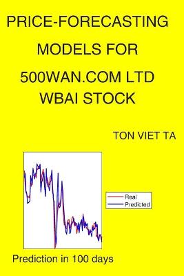 Book cover for Price-Forecasting Models for 500Wan.com Ltd WBAI Stock