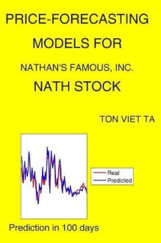 Cover of Price-Forecasting Models for Nathan's Famous, Inc. NATH Stock