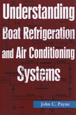 Cover of Understanding Boat Refrigeration and Air Conditioning Systems