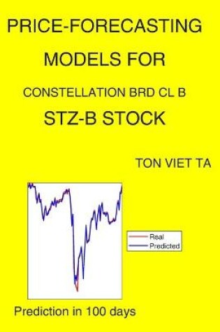 Cover of Price-Forecasting Models for Constellation Brd Cl B STZ-B Stock