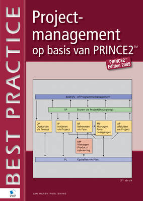 Book cover for Projectmanagement Op Basis van PRINCE2(R)