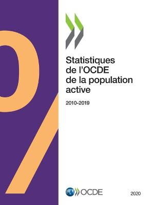 Book cover for Statistiques de l'Ocde de la Population Active 2020