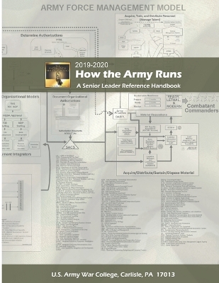 Book cover for How the Army Runs