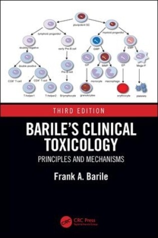 Cover of Barile’s Clinical Toxicology