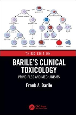 Book cover for Barile’s Clinical Toxicology