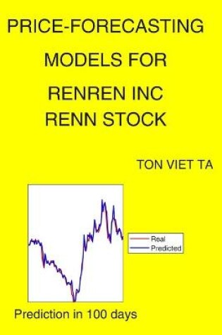 Cover of Price-Forecasting Models for Renren Inc RENN Stock