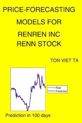 Book cover for Price-Forecasting Models for Renren Inc RENN Stock