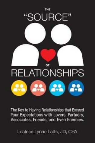 Cover of The "source" of Relationships