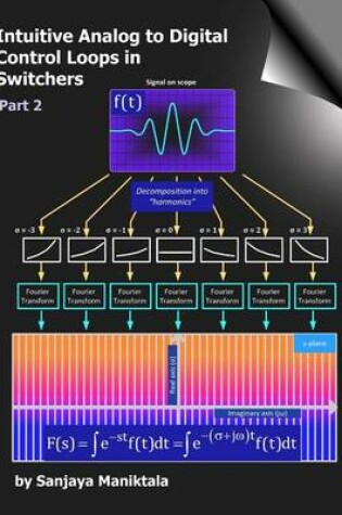 Cover of Intuitive Analog to Digital Control Loops in Switchers