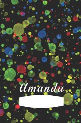 Book cover for Amanda