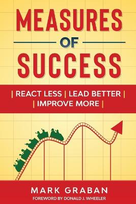 Book cover for Measures of Success