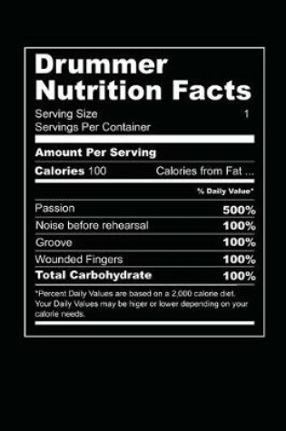 Cover of Drummer Nutrition Facts