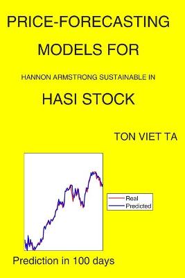 Book cover for Price-Forecasting Models for Hannon Armstrong Sustainable IN HASI Stock