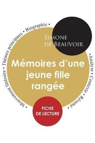 Cover of Fiche de lecture Memoires d'une jeune fille rangee (Etude integrale)