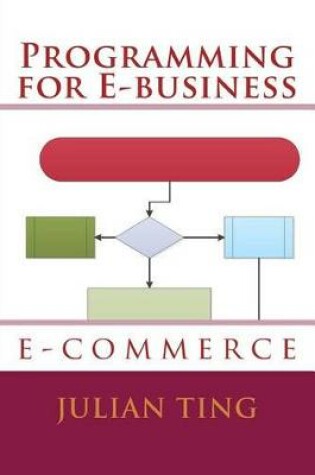 Cover of Programming for E-Business