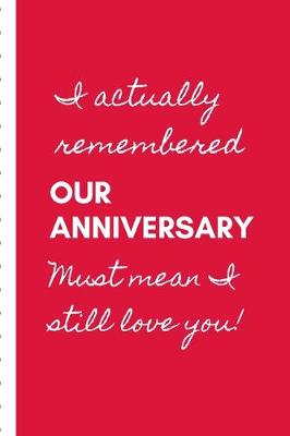 Book cover for I Actually Remembered Our Anniversary Must Mean I Still Love You