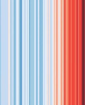 Book cover for Global Warming Stripes Notebook