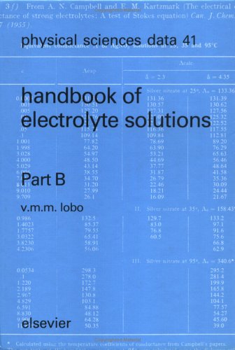 Book cover for Handbook of Electrolyte Solutions Parts A and B