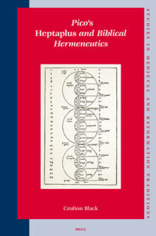Cover of Pico's Heptaplus and Biblical Hermeneutics