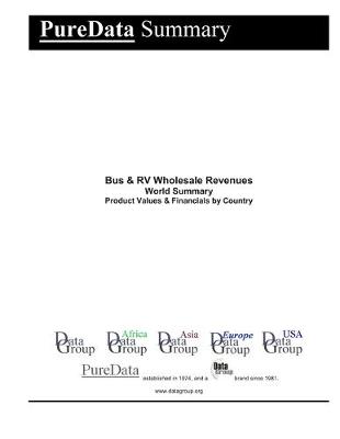 Cover of Bus & RV Wholesale Revenues World Summary