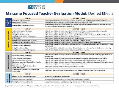 Book cover for Focused Teacher Evaluation Map/Desired Effects Quick Reference Guide