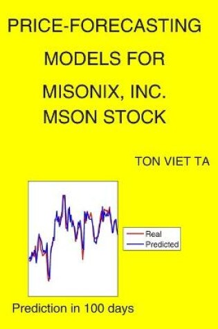 Cover of Price-Forecasting Models for MISONIX, Inc. MSON Stock